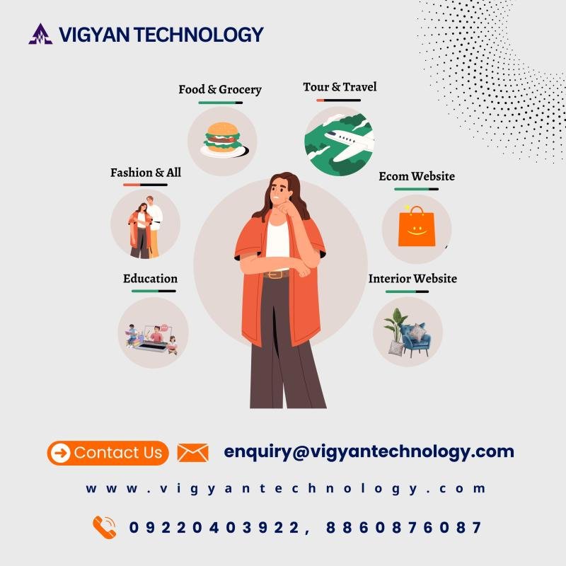 Varients of Business Websites