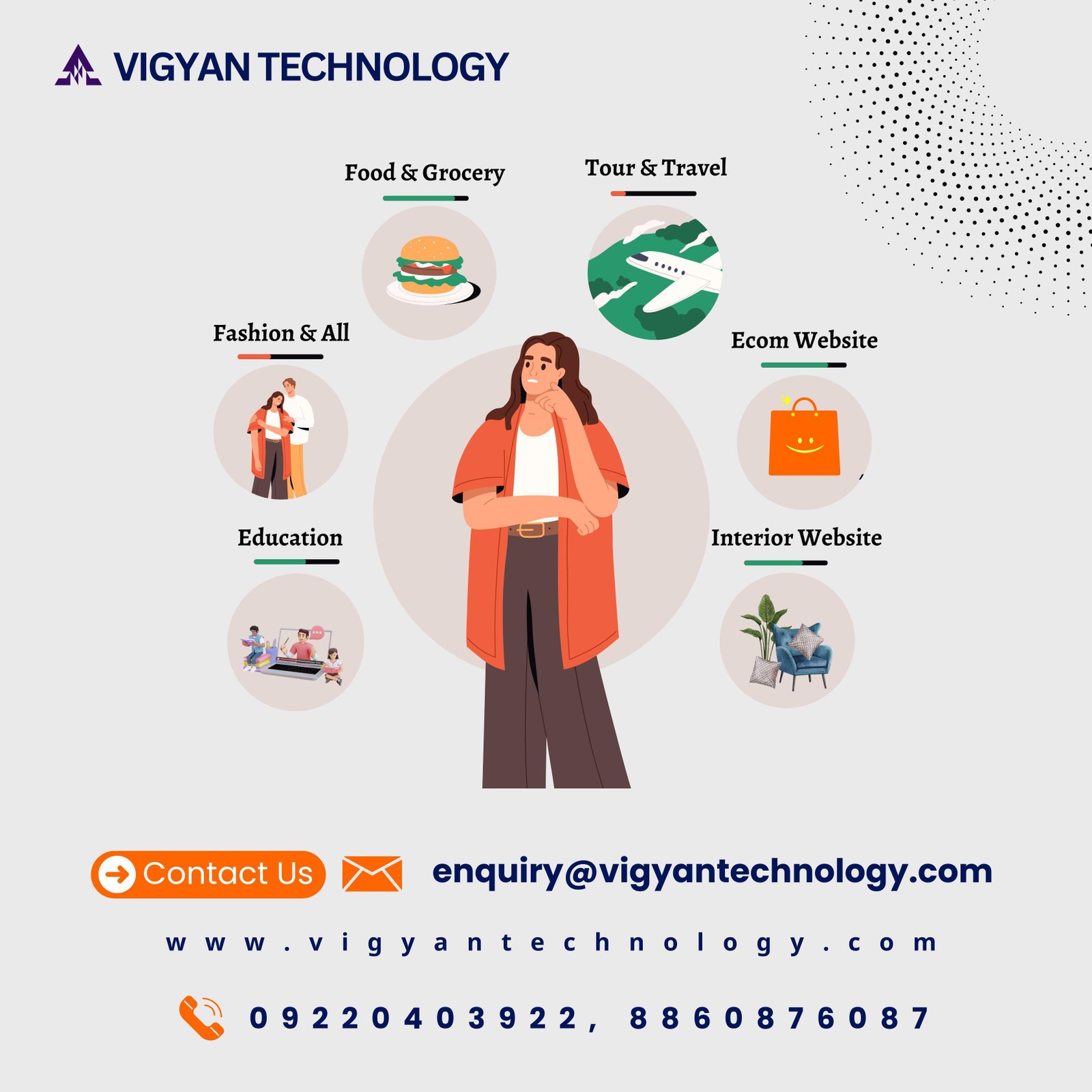 Varients of Business Websites